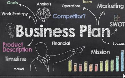 Simple Business Planning