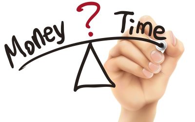 Small Business Pulse Business Survey 2015- Time Managment