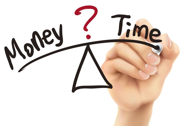 Small Business Pulse Business Survey 2015- Time Managment