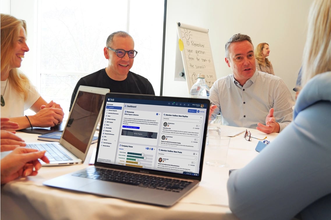 Blueprint: strategic leadership and planning