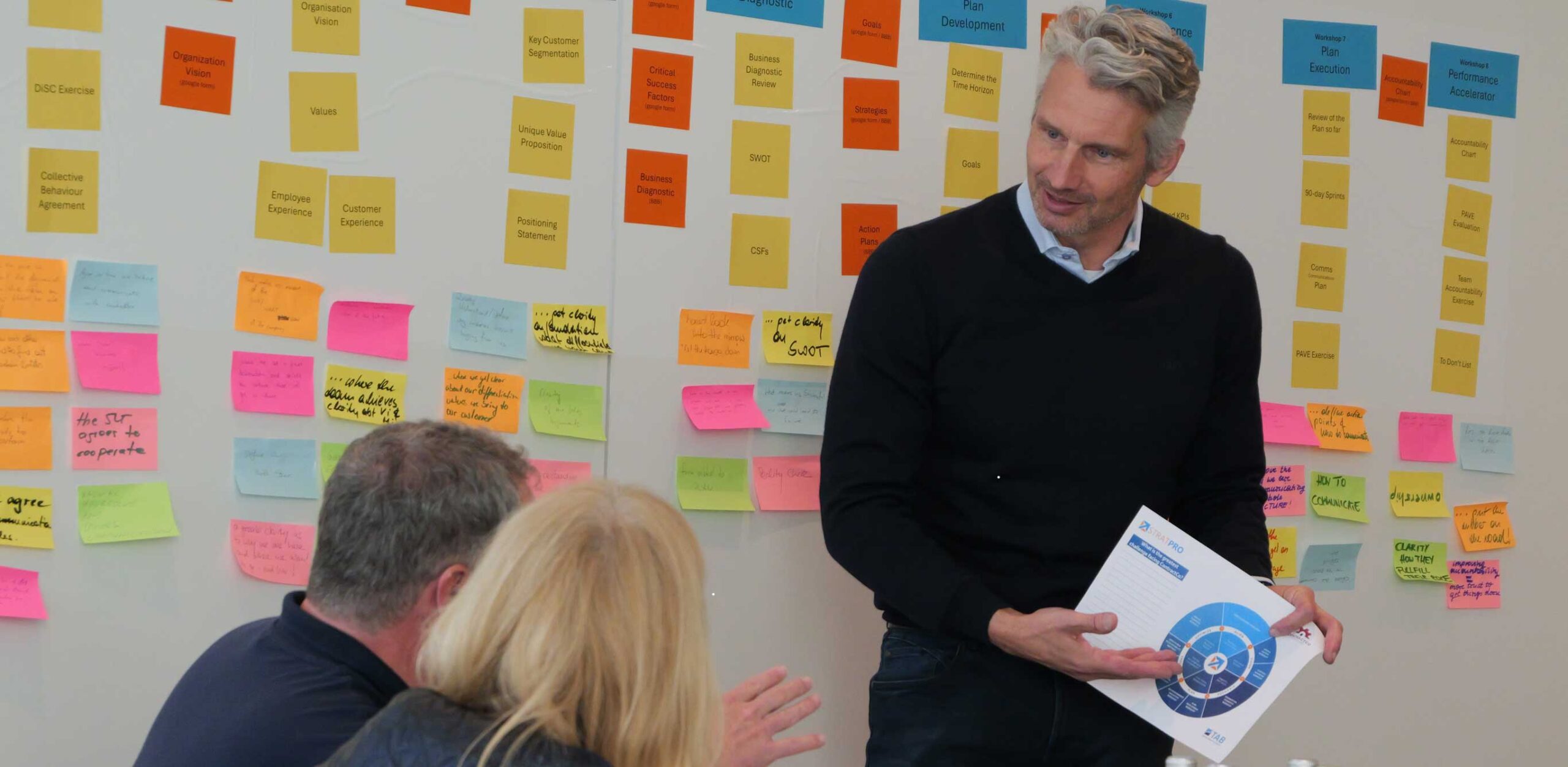 Leadership team working together